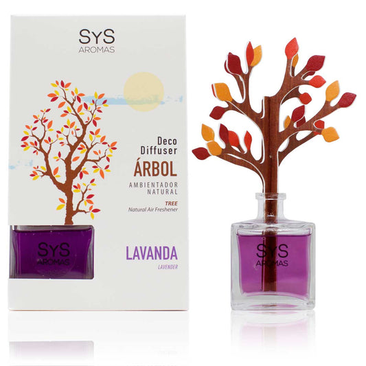 Difusor Árvore SYS
