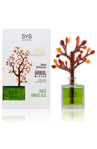 Difusor Árvore SYS
